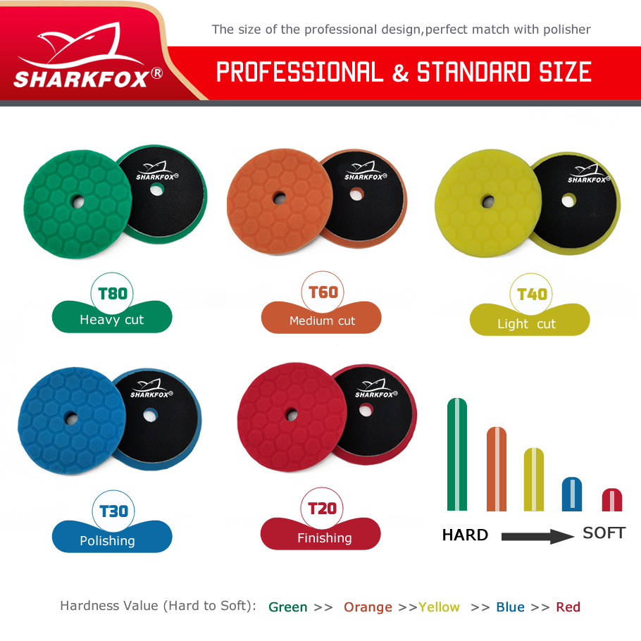 Sharkfox 5 unids/set 5 pulgada - Polish Pad Set Buffer reseña y precio