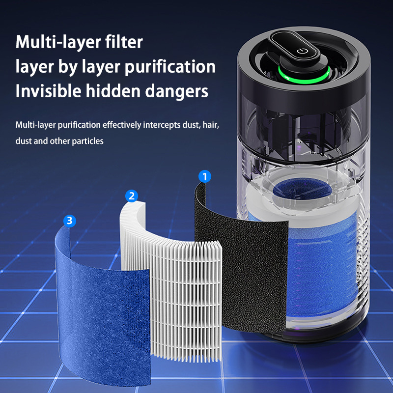 Purificador de Aire para Auto  - Odor Eliminator Car reseña y precio